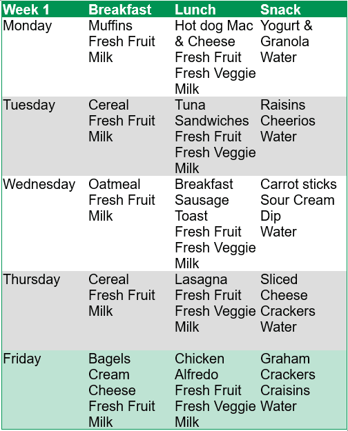 Week 1 Menu