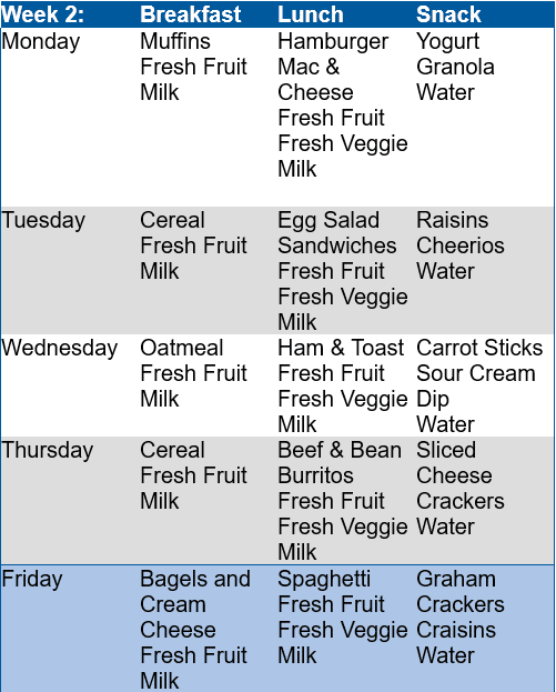 Week 2 menu